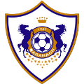 Qarabag